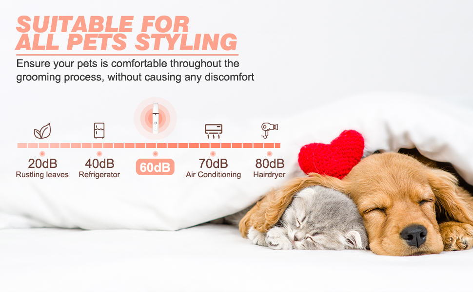 Машинка для стрижки собак Leise, 4 в 1: стрижка тіла, обличчя, вух, подушечок лап. Ідеально для собак та котів.