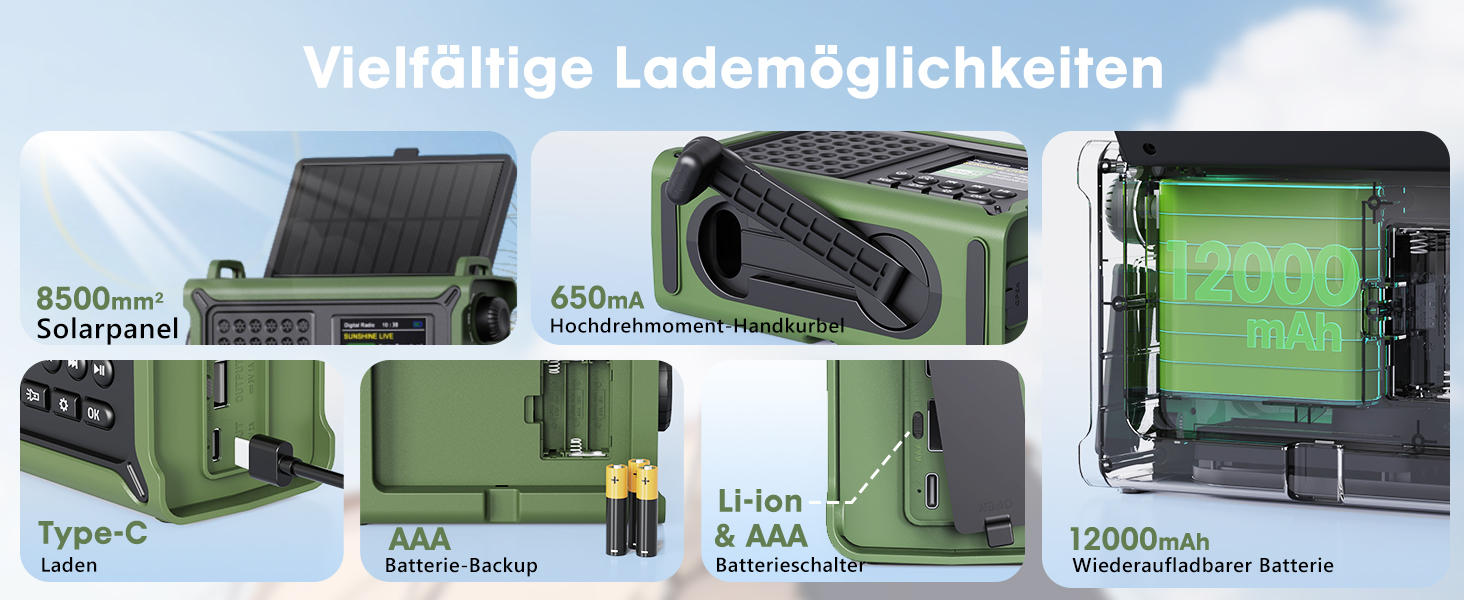 ROCAM Портативне радіо DAB+ з Bluetooth, 12000mAh, радіо з ручкою, сонячна панель 8500мм², 650mA, DAB/UKW, 2.4' дисплей, 80 станцій, LED ліхтарик, USB, SOS, IPX6, для надзвичайних ситуацій, зелене