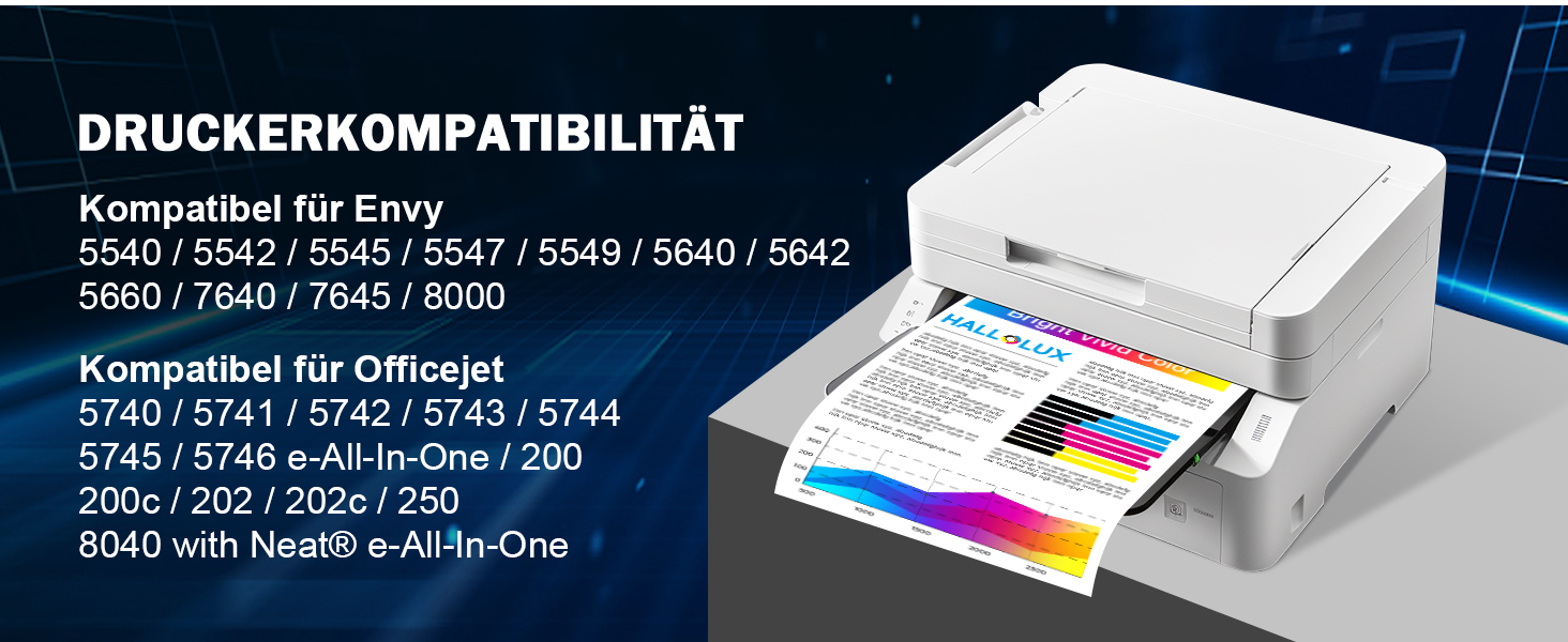 Комплект картриджів HALLOLUX 62XL для принтерів HP Envy 5540, 5544, 5545, 5548, 5640, 5646, 7640 та OfficeJet 200, 5740, 5742, 5744 (чорний та кольоровий, 2 шт.)