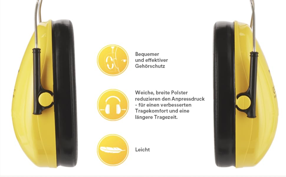 Навушники Peltor Optime I H510A - захист від шуму до 98 dB (SNR 27dB), жовті, 1 шт.