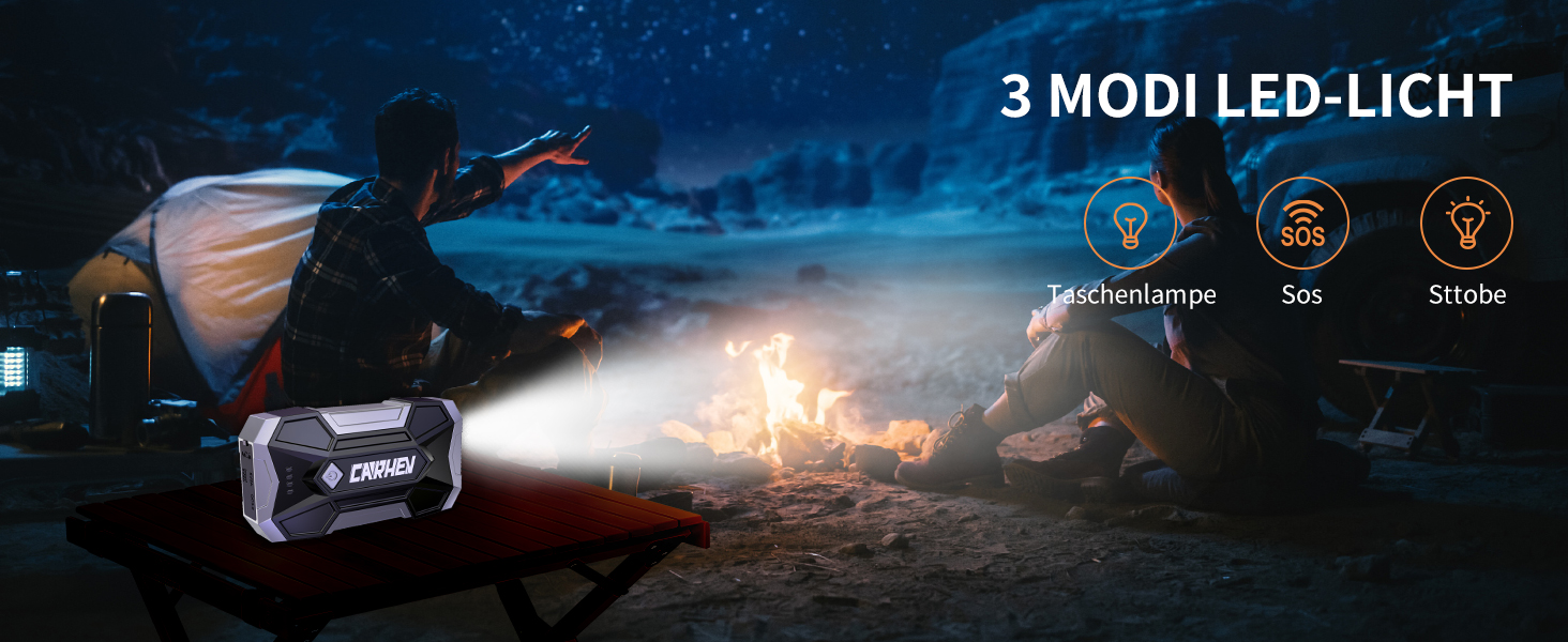 Powerbank для авто Starthilfe: 4500A, 8.0L (бензин/дизель), 12V, LED, Jump Starter з кабелями та 2 USB