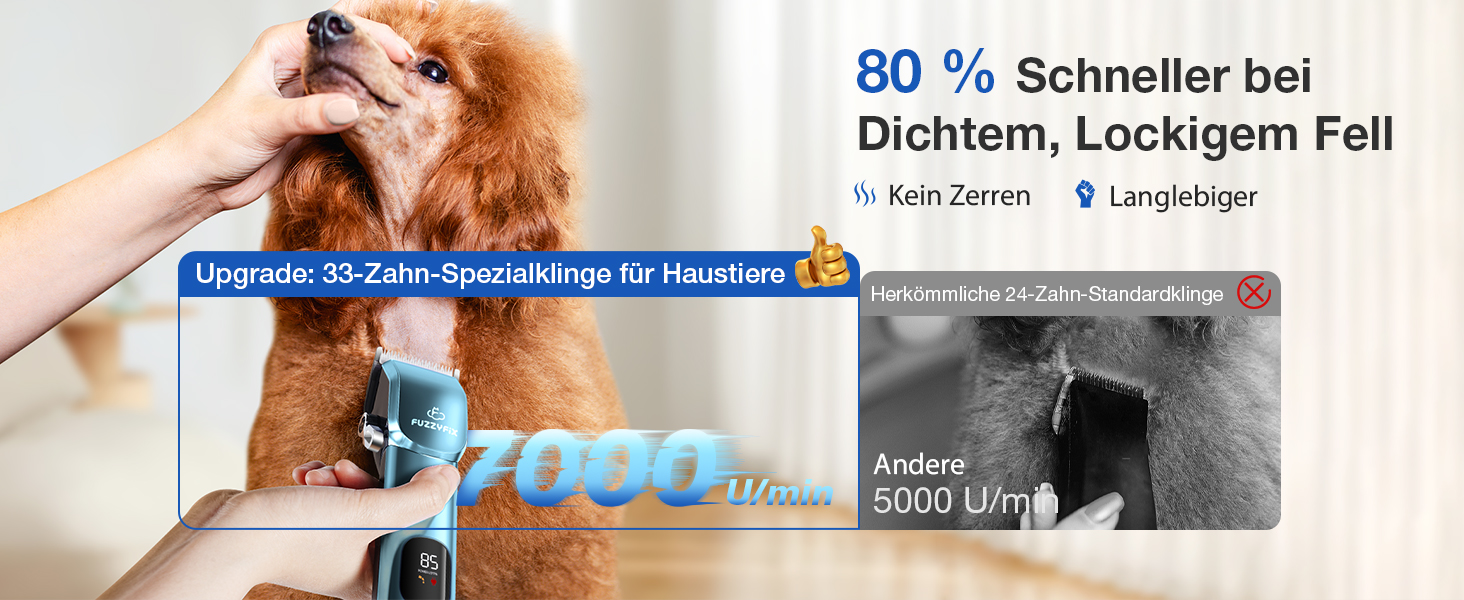 Набір для стрижки собак 3-в-1: машинка, триммер для лап, тиха робота, для густого шерсті, синій