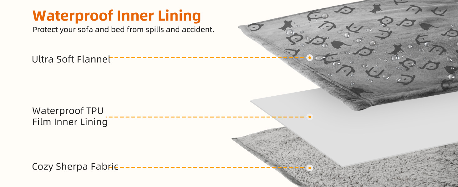 Водонепроникний плед для собак Nobleza XXL (203 x 152 см), м'який та пухнастий, для собак та котів, можна прати в машині, двосторонній чохол для дивану, сірий