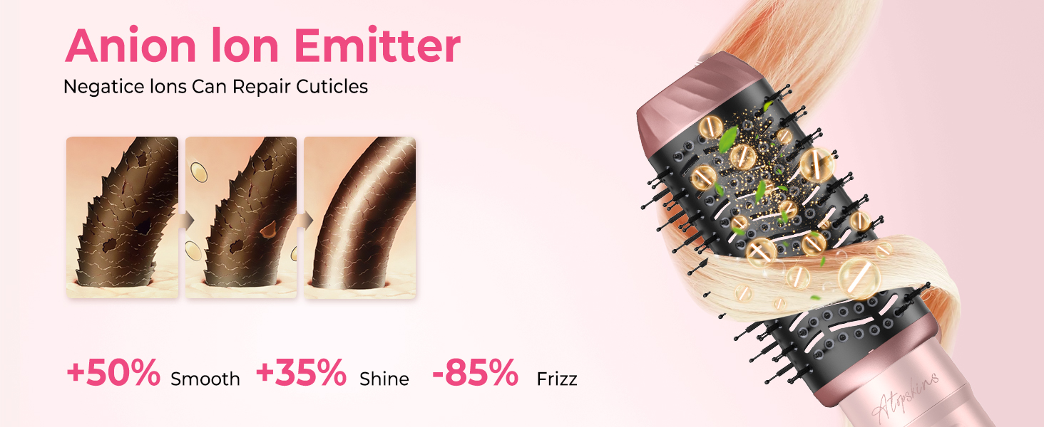 Набір для укладки волосся Atopskins 6 в 1: фен-щітка, локони, термощітка, 1000W, рожевий