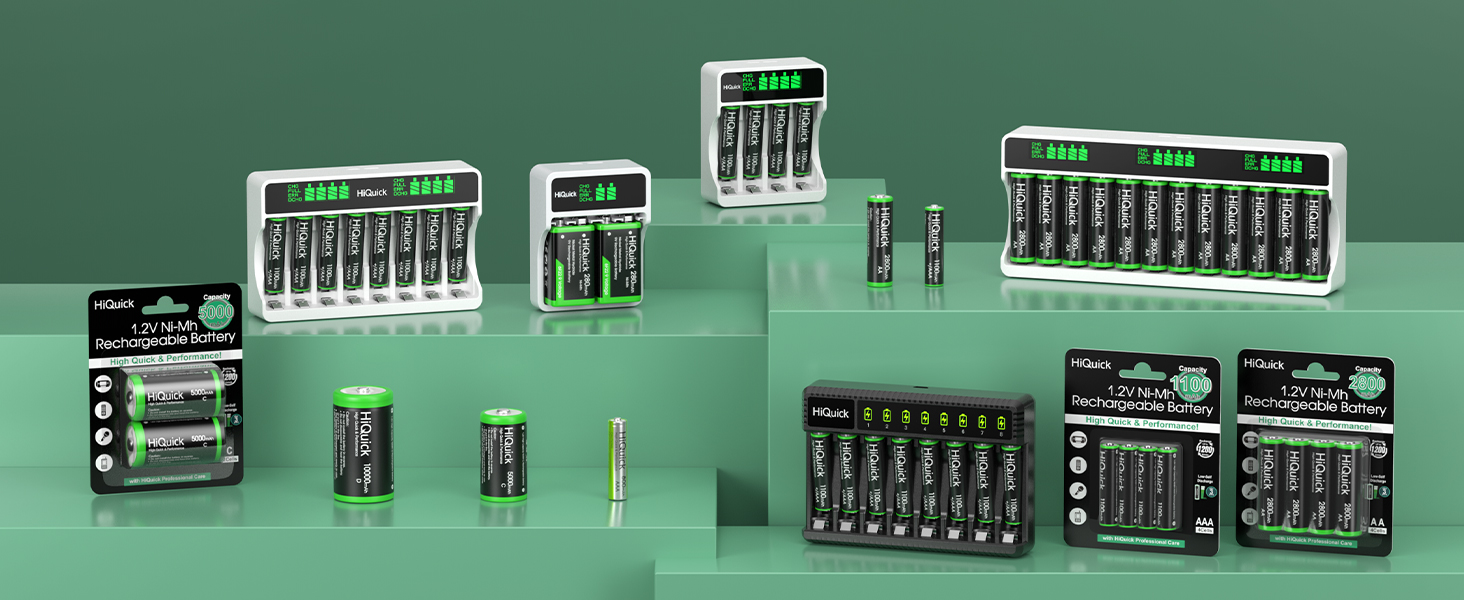 Зарядний пристрій HiQuick для акумуляторів AA та AAA (8 місць) з LCD-дисплеєм + 4 x AA + 4 x AAA акумулятори