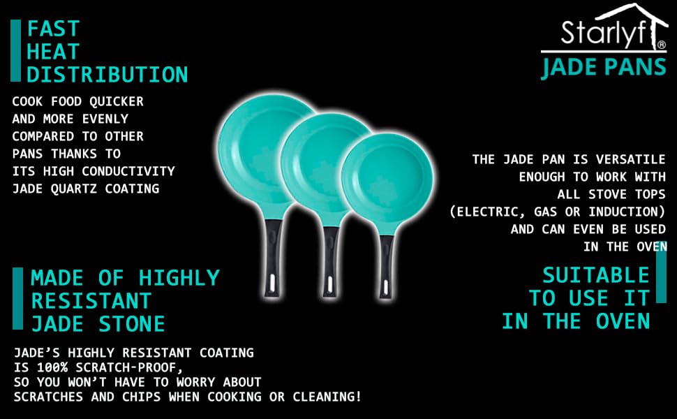 Набір сковорідок Starlyf Jade Pan Set: алюмінієвий, 5 предметів (3 сковороди, 2 кришки), антипригарне покриття Jade