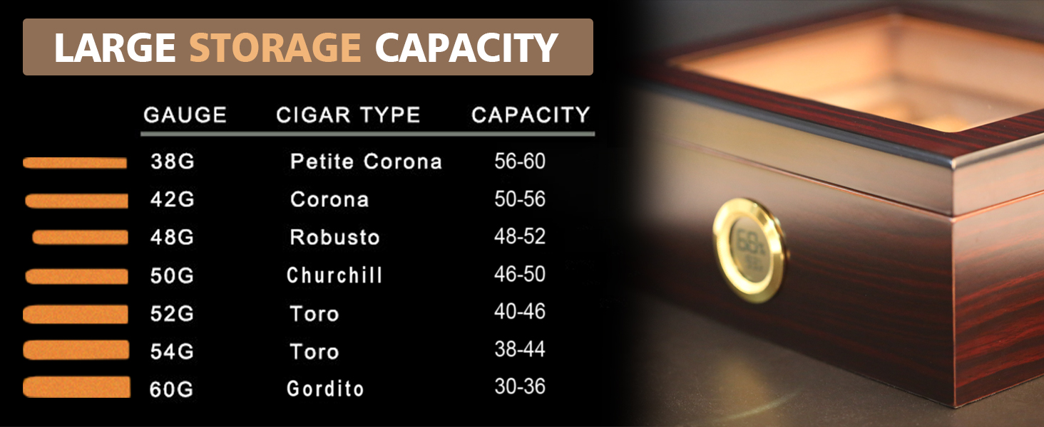 Вишуканий цигарковий вологий ящик (гумодор) ручної роботи з іспанського кедра, цифровим гігрометром, зволожувачем та роздільниками. Подарунок для чоловіків (30-50 сигар). Чорний колір.