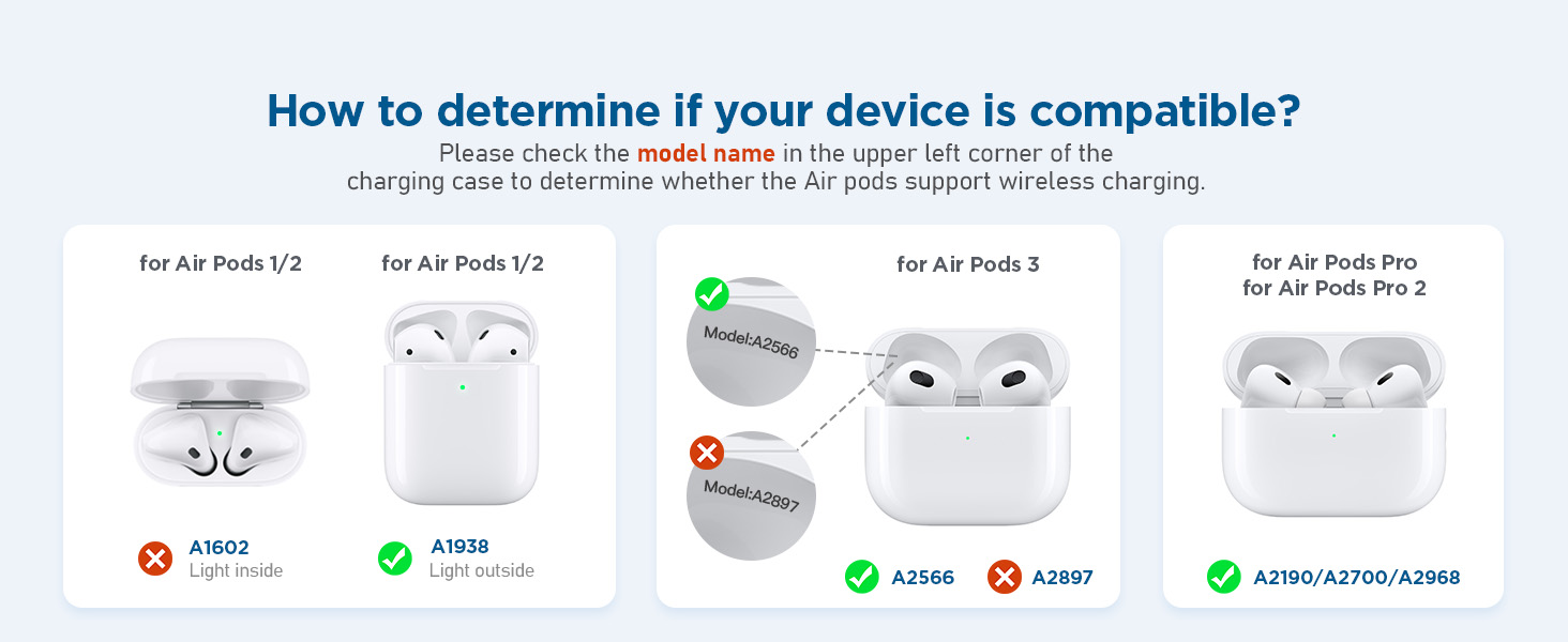 Магнітний бездротовий зарядний пристрій для iPhone 17/16/15/14/13/12 та AirPods 4/3/2 Pro (2 шт., Білий)