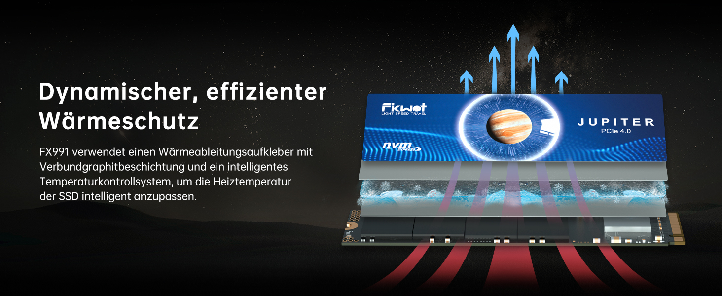 SSD FX991 1TB NVMe PCIe Gen4 – внутрішній SSD для PS5 та ноутбуків