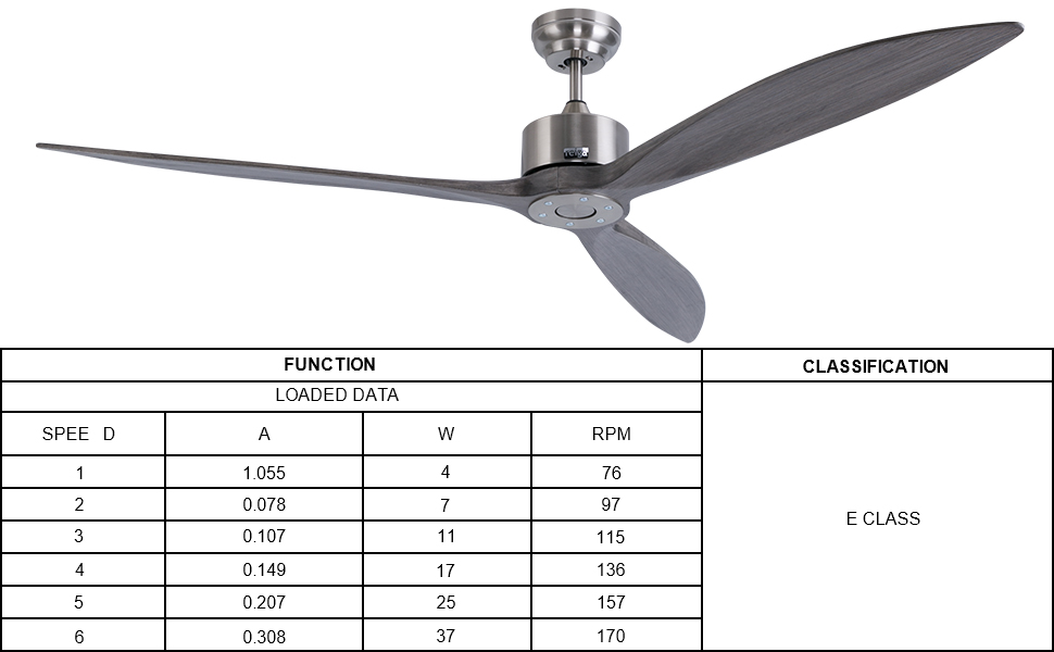 Стеляний вентилятор Reiga з імітацією дерева, 165 см, DC-двигун, керування пультом та Smart Home, 6 швидкостей, колір: коричневий, для внутрішнього та зовнішнього використання