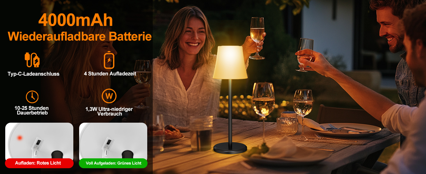 Бездротова LED лампа Suright для столу: регульоване світло, 3 кольори + RGB, сенсорне управління, IP54, для дому та відпочинку