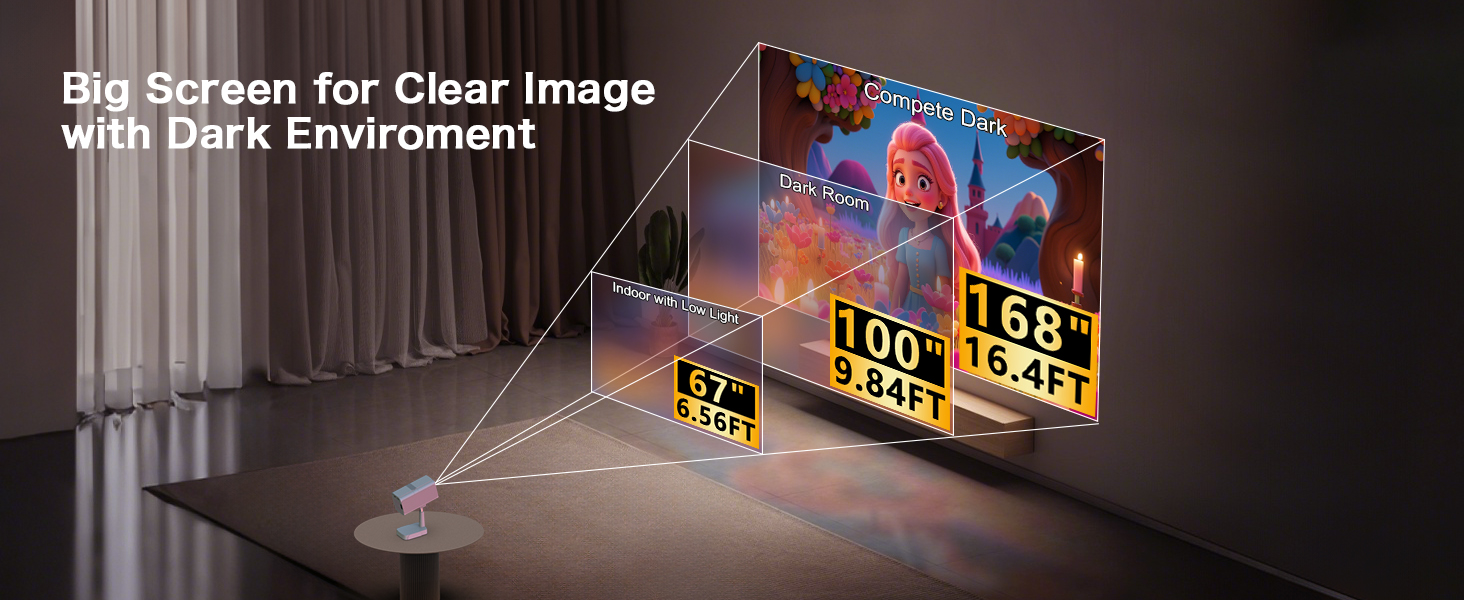 Smart Beamer Puxinat з Android TV, WiFi 6, Bluetooth 5.2: Міні проектор 1080P з авто-корекцією трапецеїдальних спотворень, регульованою підставкою та підтримкою YouTube, Netflix, Hulu