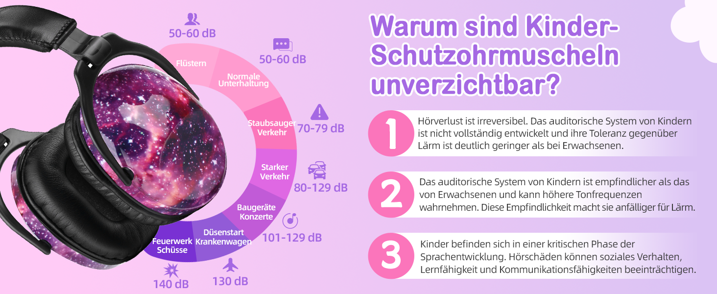 Навушники для захисту від шуму ZOHAN 030 для дітей 3-18 років, для дітей з аутизмом, для школи, концерту, галактичний дизайн