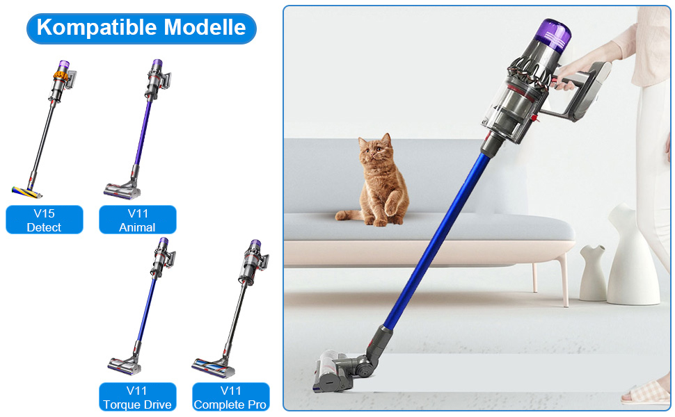 Фільтри для пилососів Dyson V15, V11, SV17, SV14, SV22 (2 шт.) - Запчастини