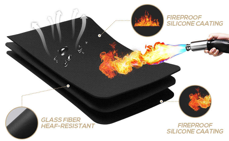 Термостійкі підкладки під фритюрницю та кавомашину 38x46 см (2 шт.)