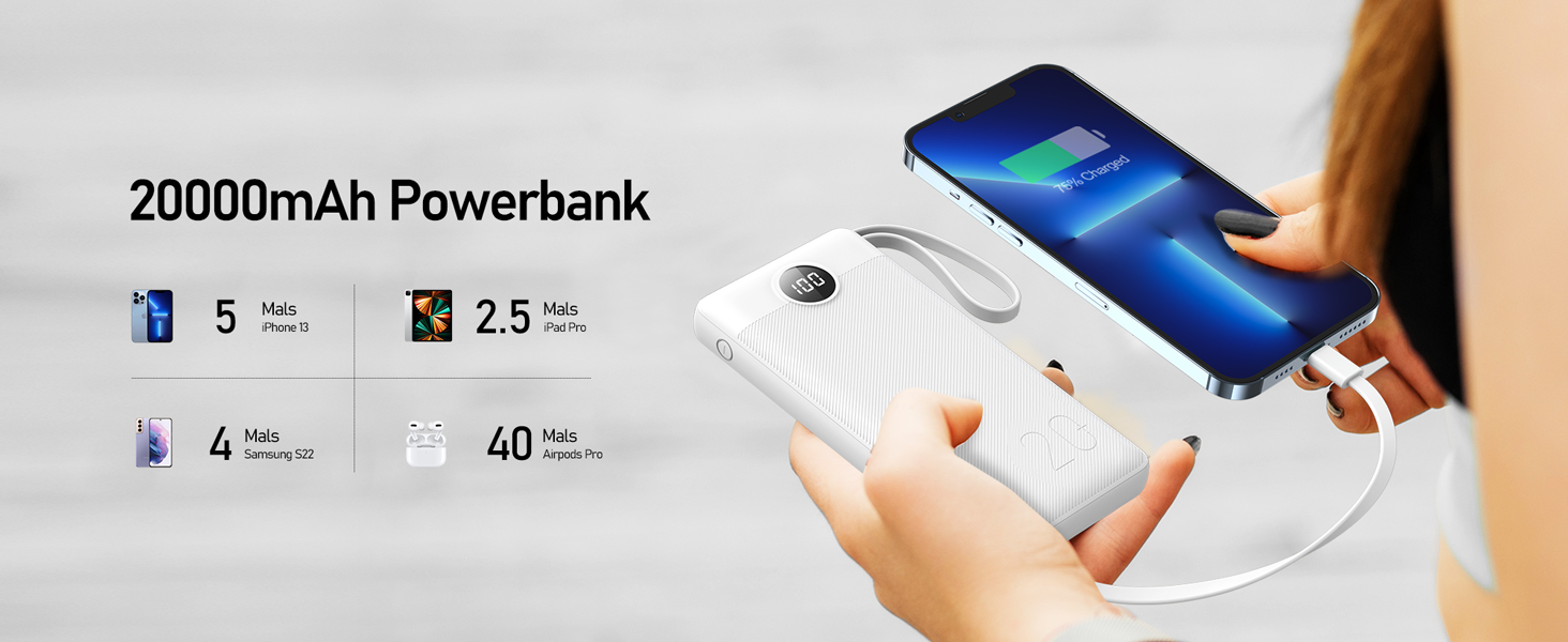 Power Bank VEEKTOMX 20000mAh з 5 виходами та 2 входами, білий. Портативний акумулятор для iPhone, iPad, Samsung, Xiaomi, Google Pixel