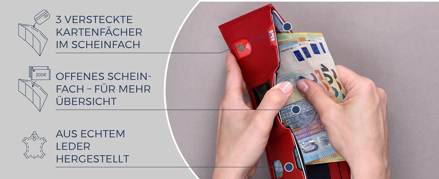 Шкіряний тонкий гаманець VON HEESEN з RFID захистом, компактний картхолдер для чоловіків та жінок, червоний (Saffiano), з міні-відсіком для монет