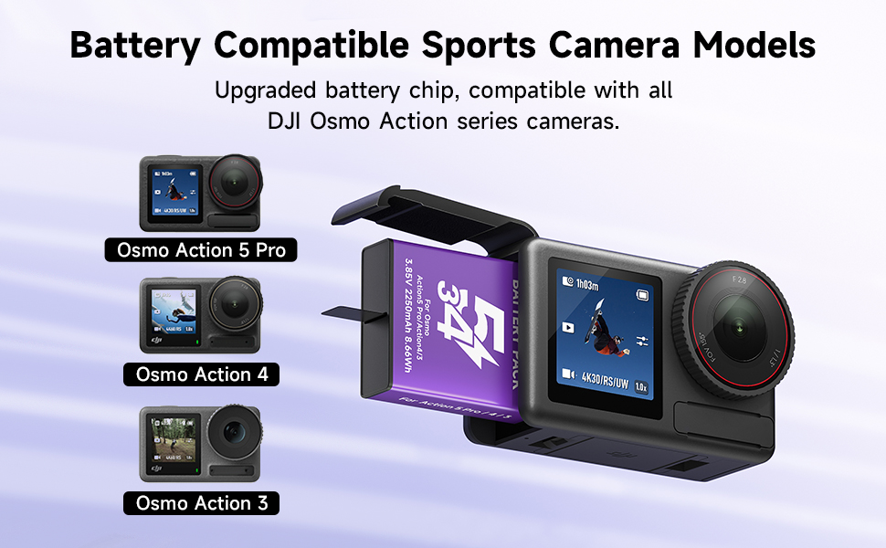 CITYORK Зарядний пристрій для DJI Osmo Action 3/4/5 Pro з 2250 mAh акумуляторами (2 шт.), Dual USB, LCD-дисплей