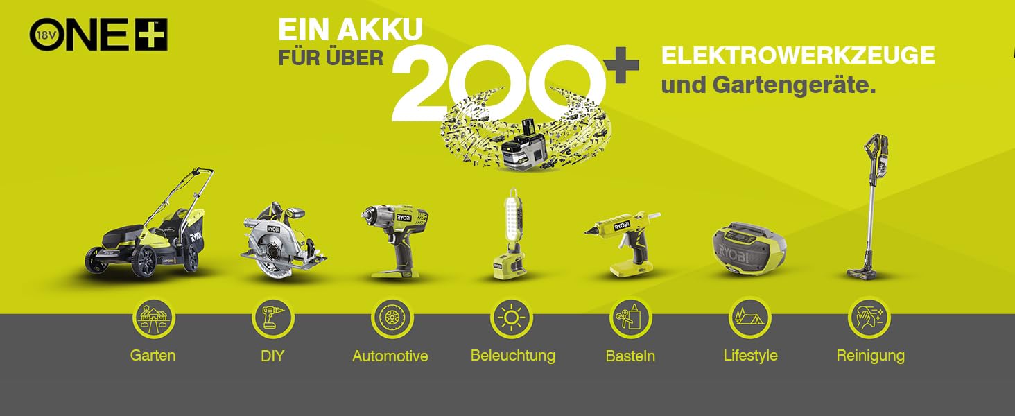 Акумуляторний повітродув RYOBI 18V ONE+ OBL1820S, 245 км/год, 2,6 м³/хв, без акумулятора та зарядного, у коробці
