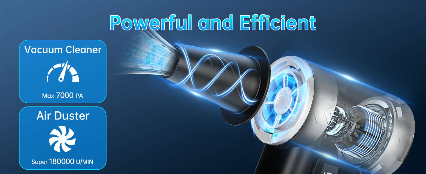 HERBYD 2-в-1 Електричний Пилосос-Обдув 180000 об/хв з Акумулятором 8000mAh та Цифровим Дисплеєм для Комп'ютера, Клавіатури, Дому та Автомобіля