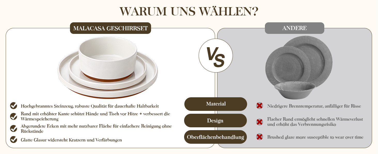 Набір посуду MALACASA з каменю (18 предметів) для 6 осіб, керамічний сервіз з глазур'ю 'сезам', білий з коричневим дном, набір тарілок та мисок