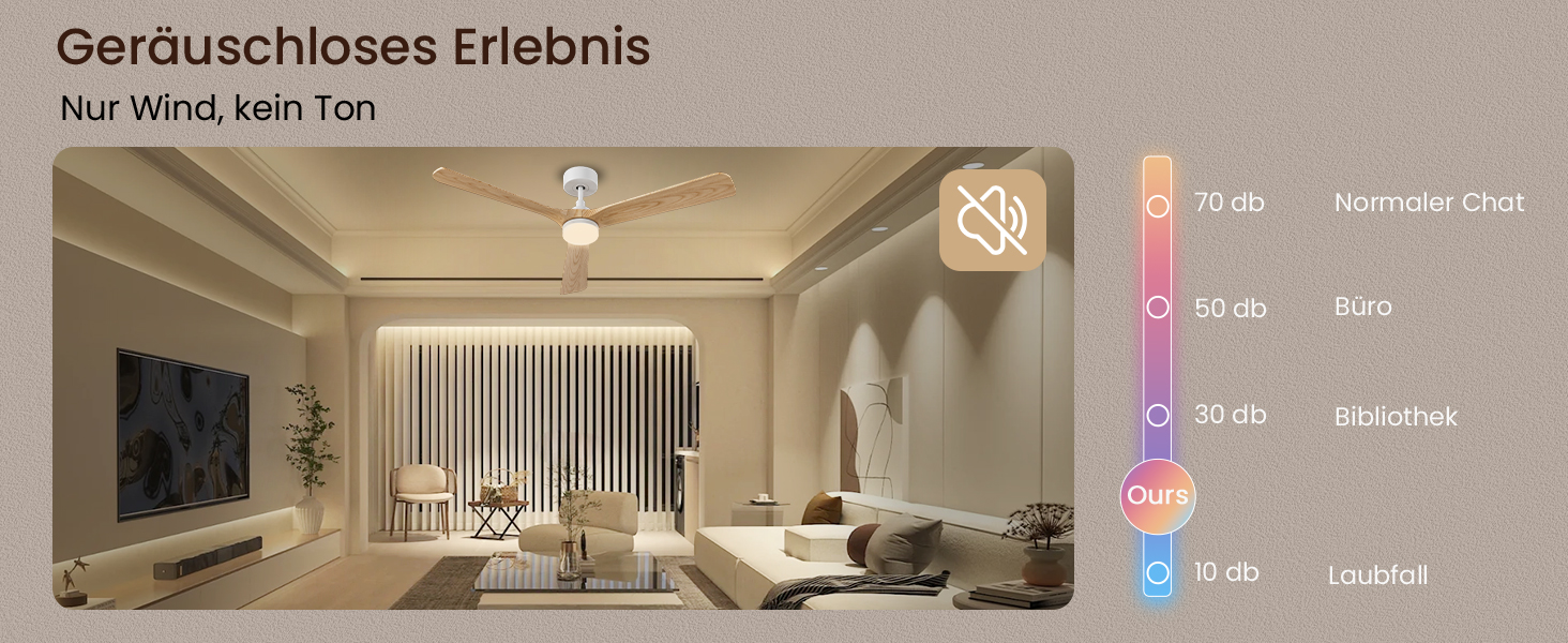 Стеляний вентилятор Holz з підсвічуванням, тихий DC-двигун, 90 см, для вулиці, 3 дерев'яні лопаті, регульоване LED-освітлення 24W, пульт з пам'яттю, 6 швидкостей, таймер (дерево, 52 дюйми)