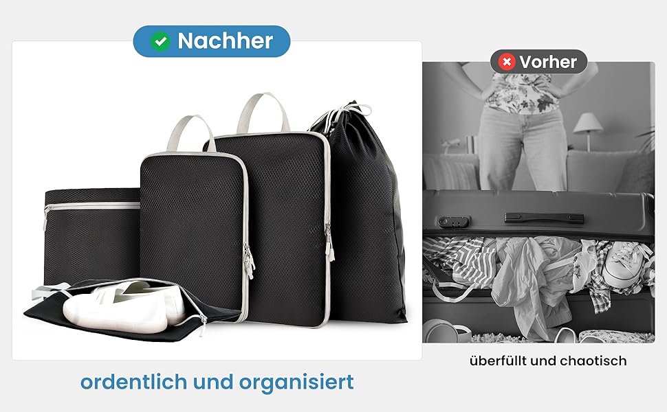 Набір кубиків-органайзерів для подорожей MEUVO - 7 шт. Компресійні сумки для валізи/рюкзака, чорні