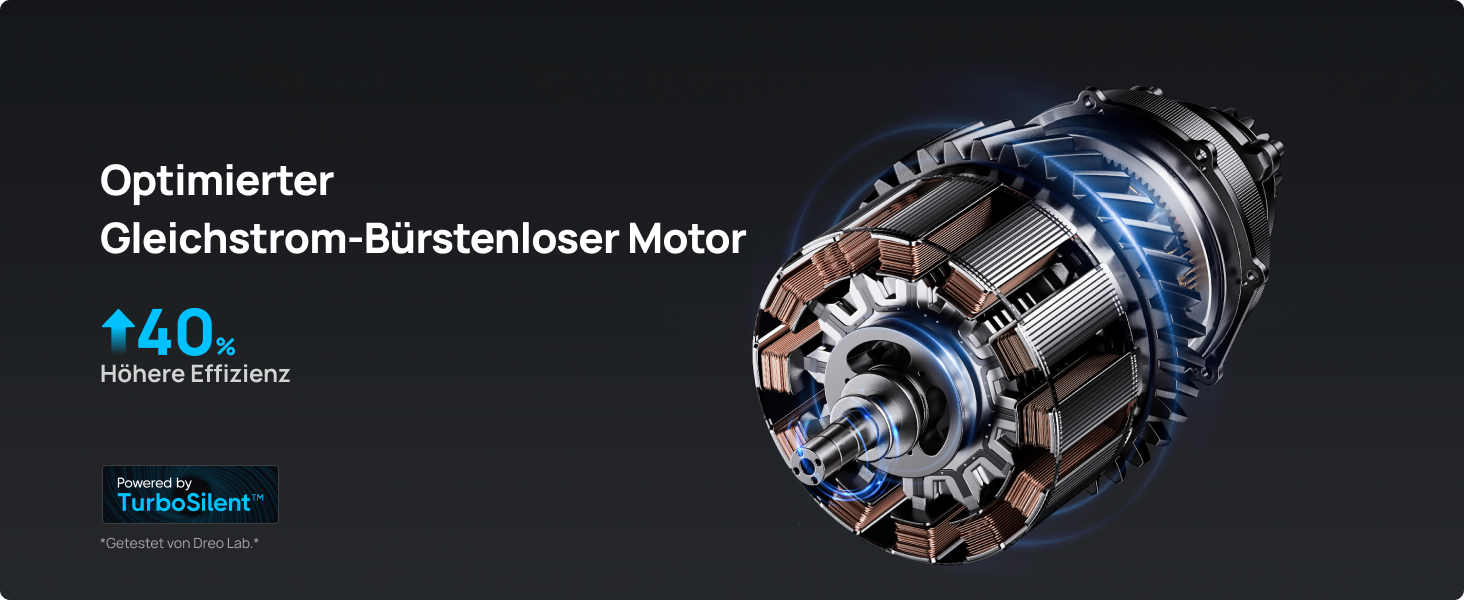 Вентилятор підлоговий Dreo, 102 см, 3 режими, 8 швидкостей, срібний, потужний, 1200 м³/год, 26 м відстань, 120° осциляція