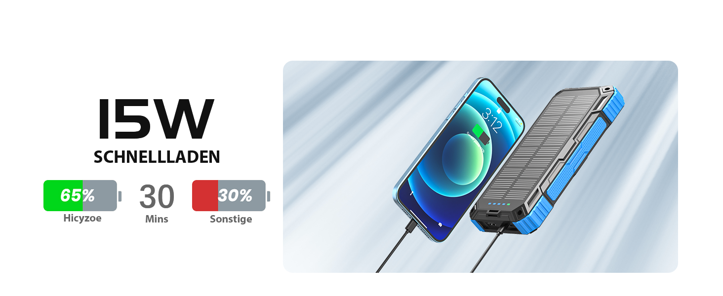 Сонячний павербанк 26800 mAh з 4 кабелями, USB-C, Qi, LED-ліхтарик, для телефонів, планшетів та кемпінгу