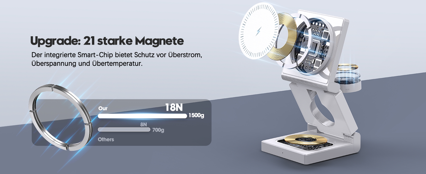 3-в-1 Бездротова зарядка з підтримкою MagSafe для iPhone, Apple Watch та AirPods (біла)