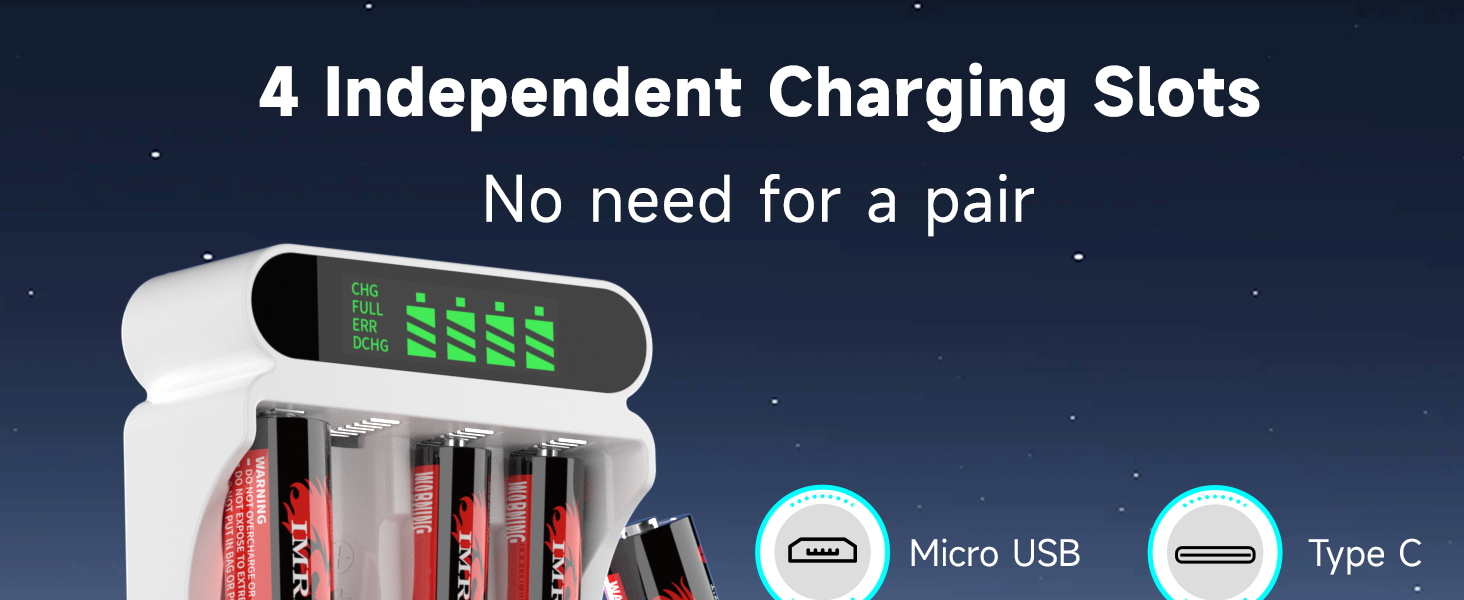 Зарядний пристрій IMREN для акумуляторів NiMH/NiCD з 4 слотами, LCD дисплеєм, Type-C та Micro USB входами (AA, AAA)