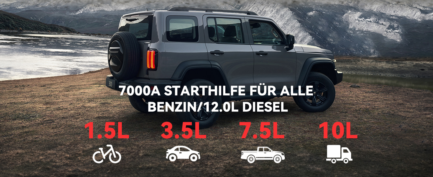 Powerbank Starthilfe 7000A з компресором 150PSI для автомобілів, LED-ліхтарик, 12V