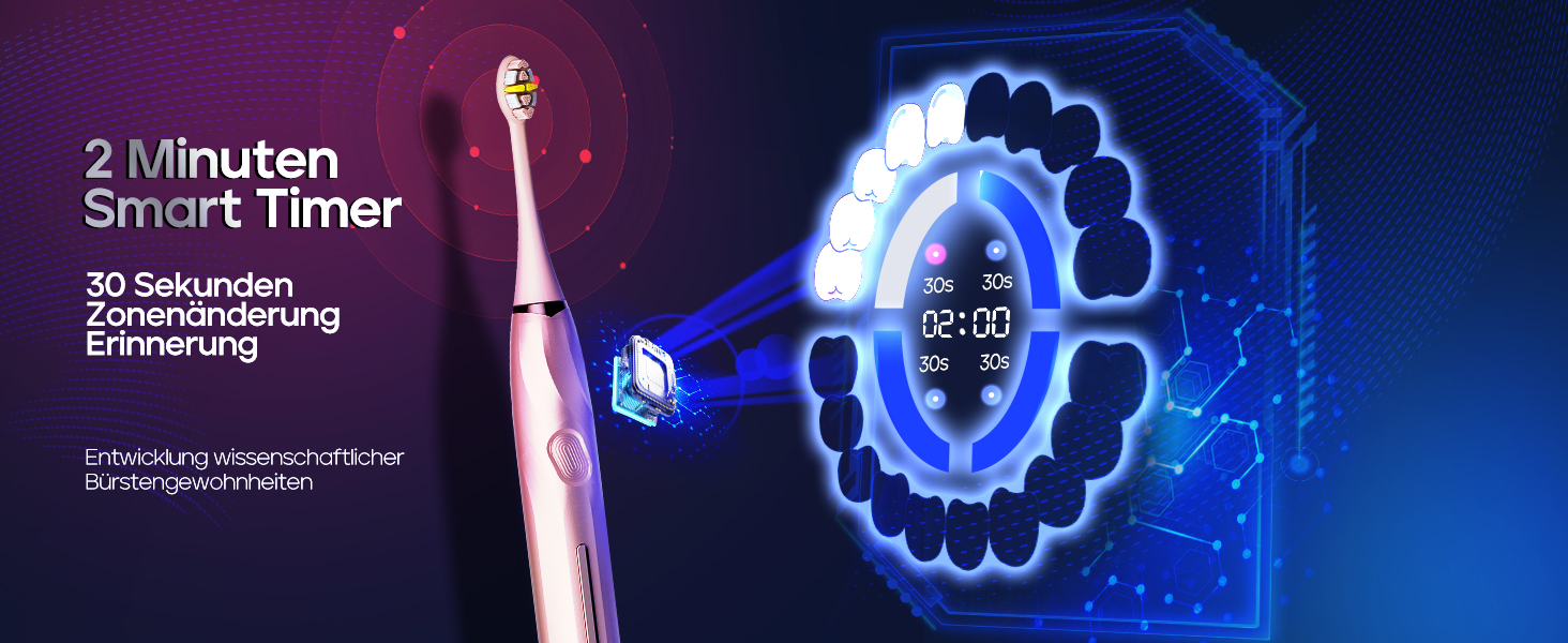 Електрична зубна щітка Seago з датчиком тиску, 40000 VPM, 8 насадок, 5 режимів, для дорослих, SG-2752 (Рожева)