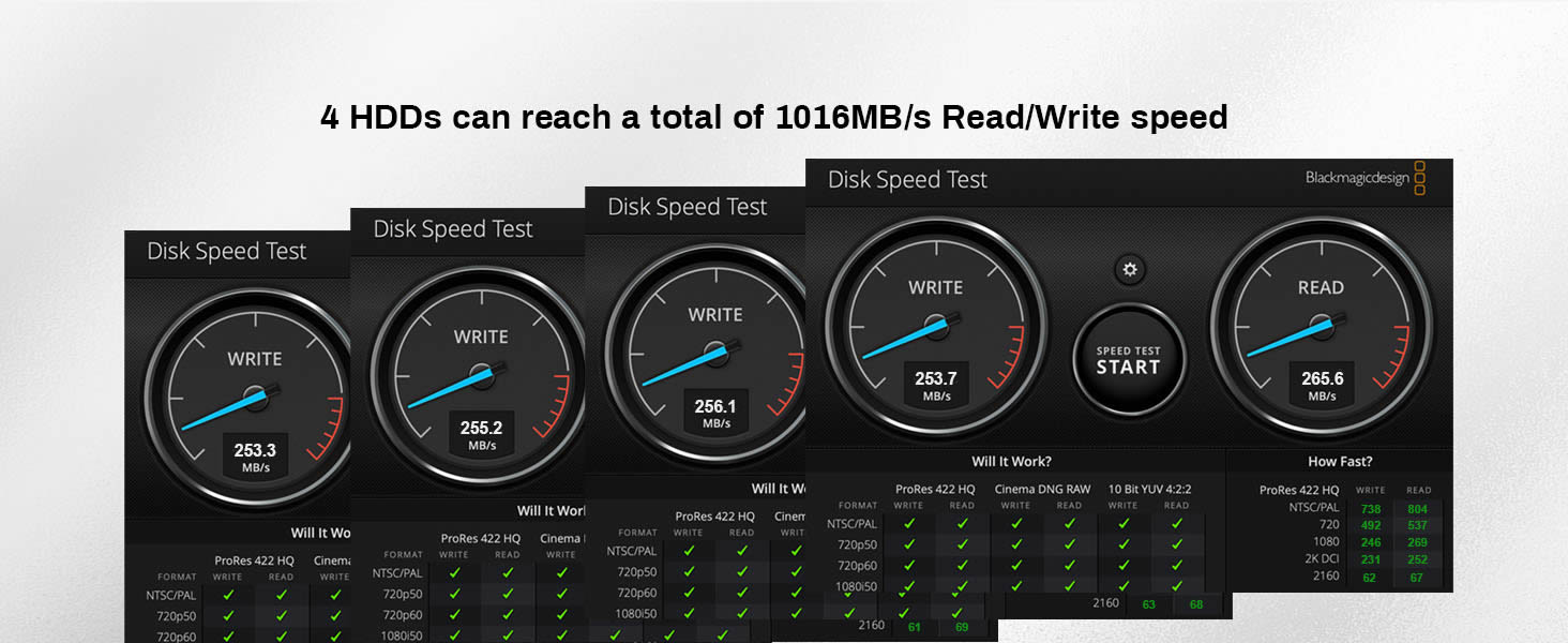 Зовнішній корпус для жорсткого диска Terramaster D4-320, 10Gbps, Diskless