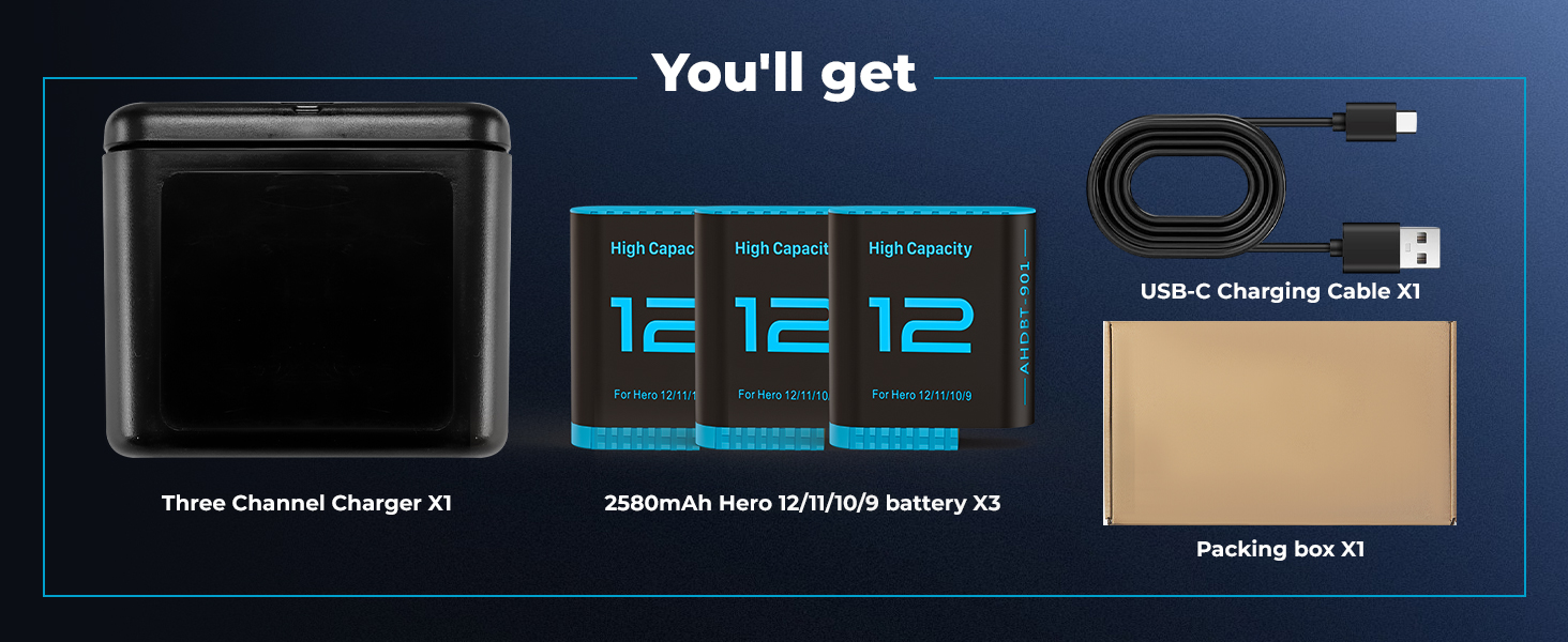 Зарядний комплект для GoPro Hero 12/11/10/9 Black: 2 акумулятори 2580mAh + триканальна зарядка з LED-індикатором