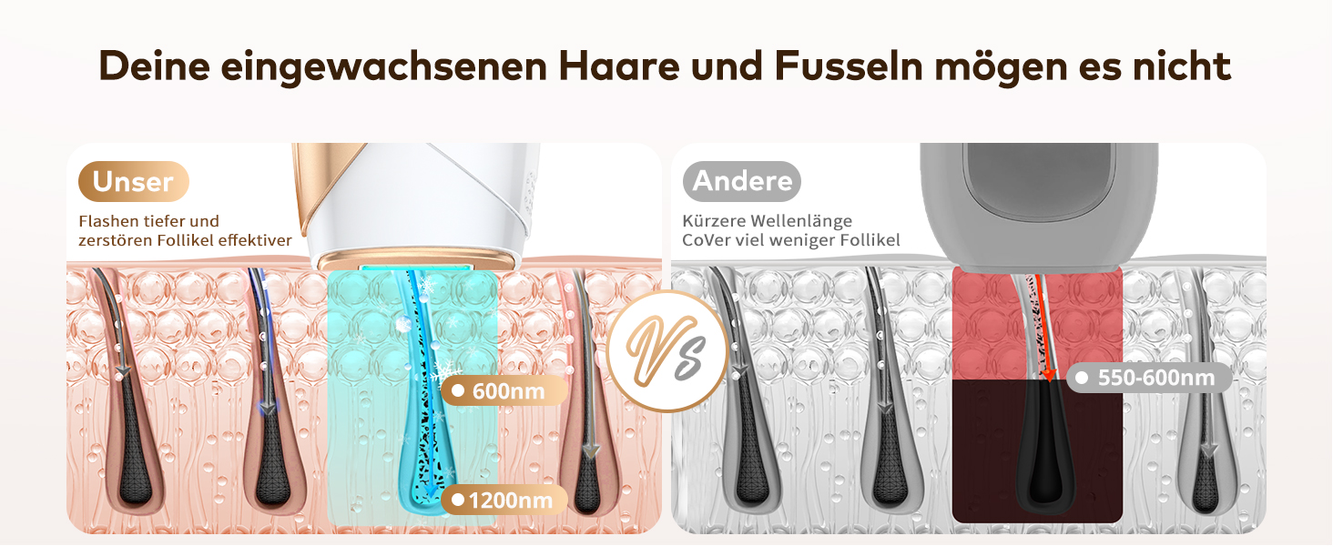 Пристрій для епіляції IPL Haarlosy 3-в-1: HR/SC/RA, 999 900 імпульсів, 9 рівнів енергії, безболісна епіляція для чоловіків та жінок, для тіла