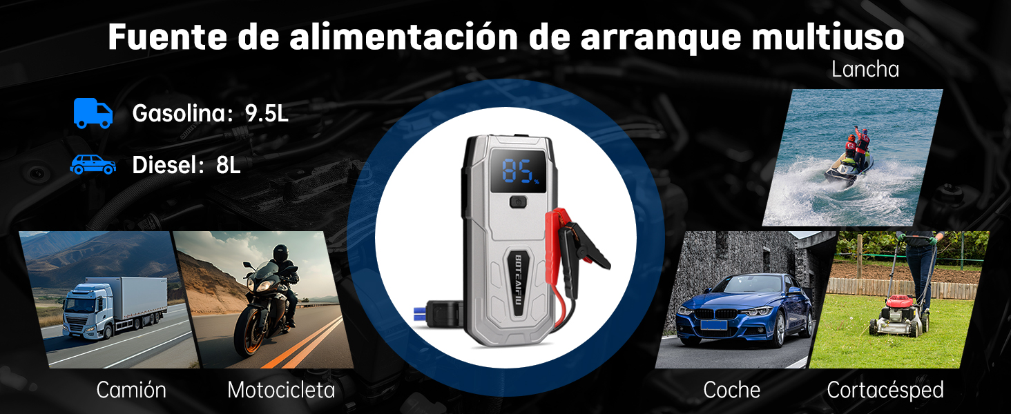 Powerbank Starthilfe для автомобіля з LED-ліхтариком, великим екраном та функцією бустера для акумулятора, підходить для SUV, мотоцикла та газонокосарки