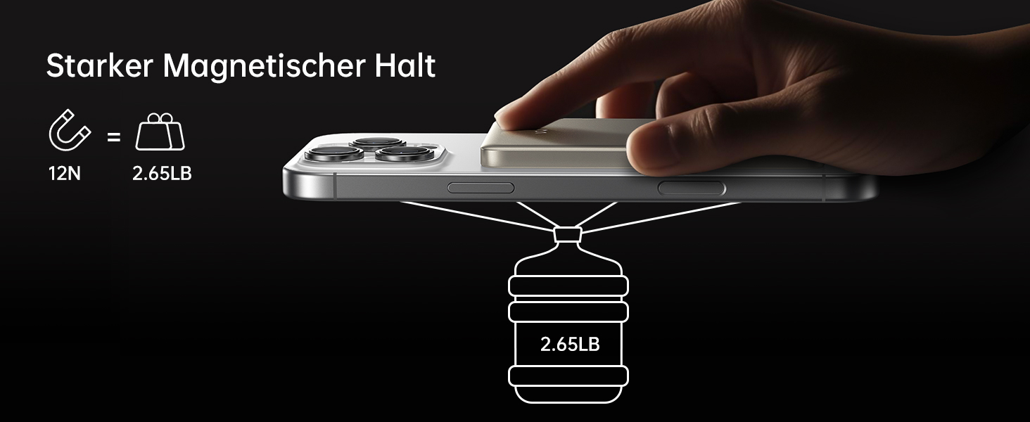 iWALK Powerbank MagSafe 5000mAh з LED-дисплеєм: компактний зарядний акумулятор для iPhone 17/16/15/14/13/12