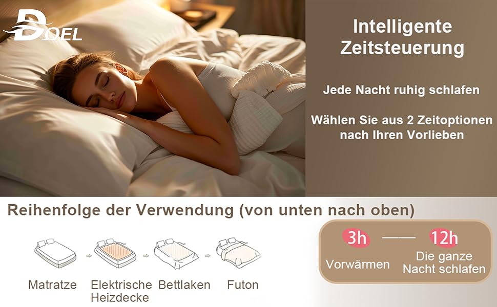 Електрична ковдра DOEL 160x140 см, тепла підстилка для двоспального ліжка з 10 рівнями нагріву, таймер 3/12 годин, машинне прання, 220-230V, 115W, біла