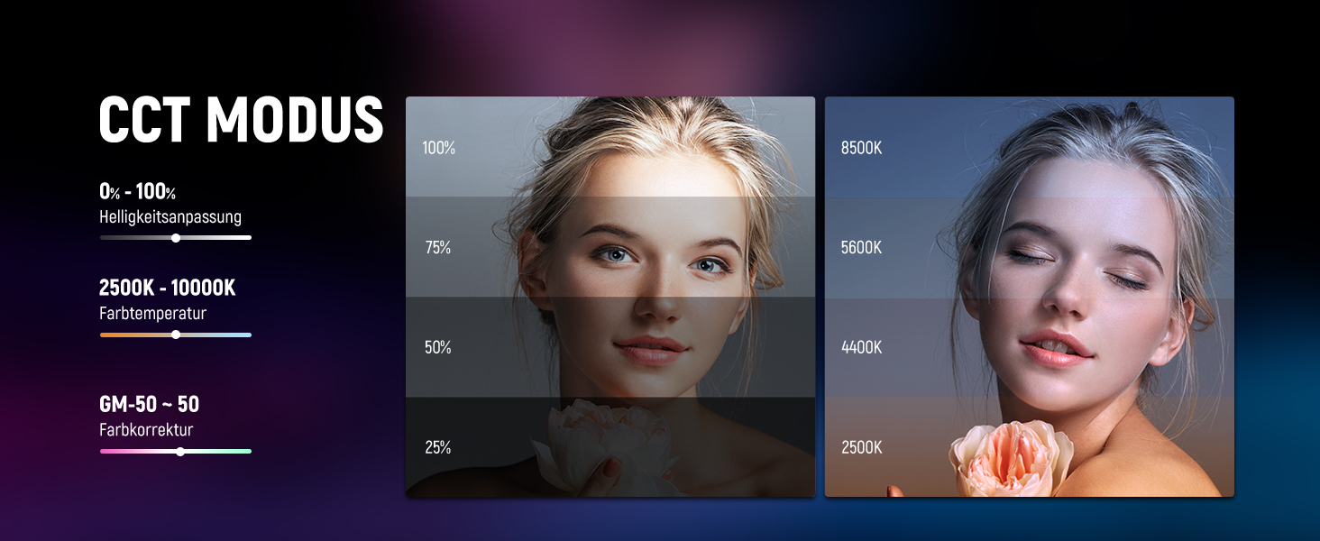 NEEWER LED відеоліхтар з магнітним кріпленням та штативом, RGB, 2500-8500K, 2500mAh, для фото- та відеозйомки, TL96RGB (TL98C (3 шт.))