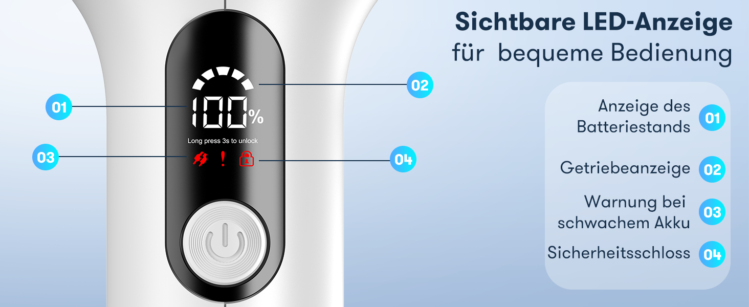 Електрична щітка для прибирання CB18 Uythumidid: 7 насадок, 3 швидкості, LED дисплей для ванної, кухні, авто, підлоги