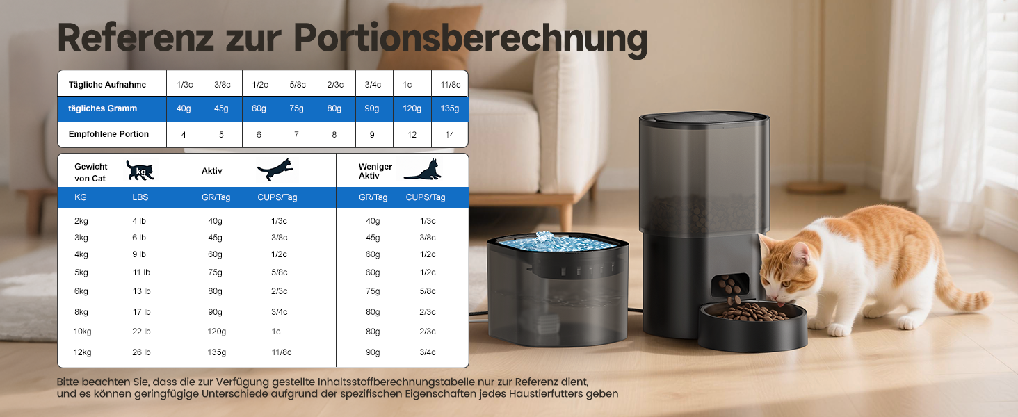 Автоматичний диспенсер для котячого корму 3L з фонтанчиком, керування через додаток, 10 прийомів на день, антизасорна конструкція, для котів та цуценят