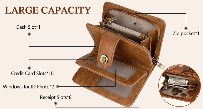 TEUEN Women's Wallet Large Capacity PU Leather Vintage Card Holder Purse Organizer Wallet Medium Size with RFID Blocking and Multiple Compartments