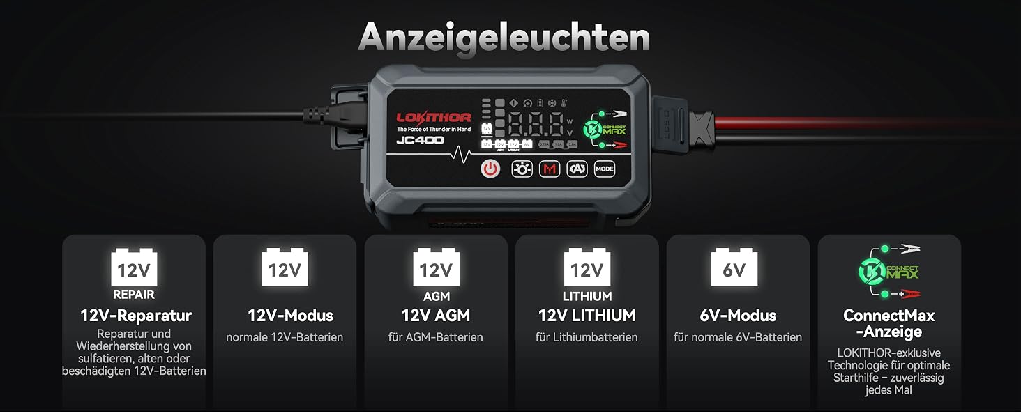 Бустер-стартер LOKITHOR JC400 для автомобіля 2500A, зовнішній акумулятор (Powerbank) та зарядний пристрій 6V/12V