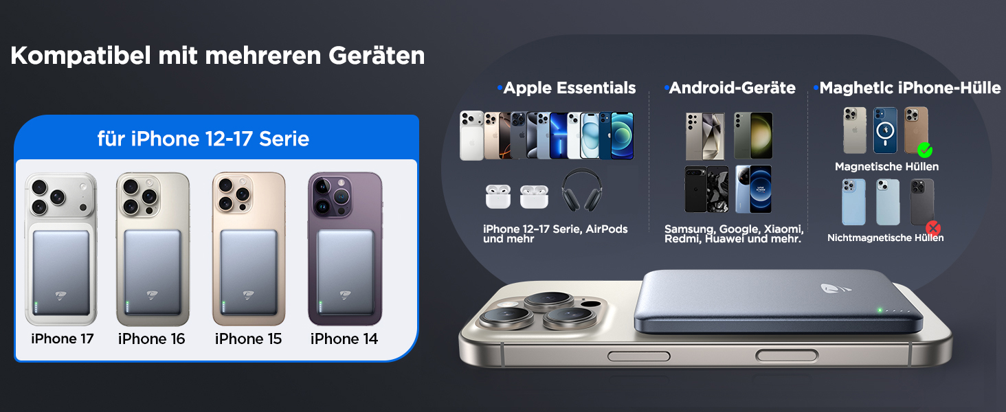 Power Bank MagSafe 5000mAh з бездротовою зарядкою 15W та USB-C, 20W PD, Gray - для iPhone, AirPods