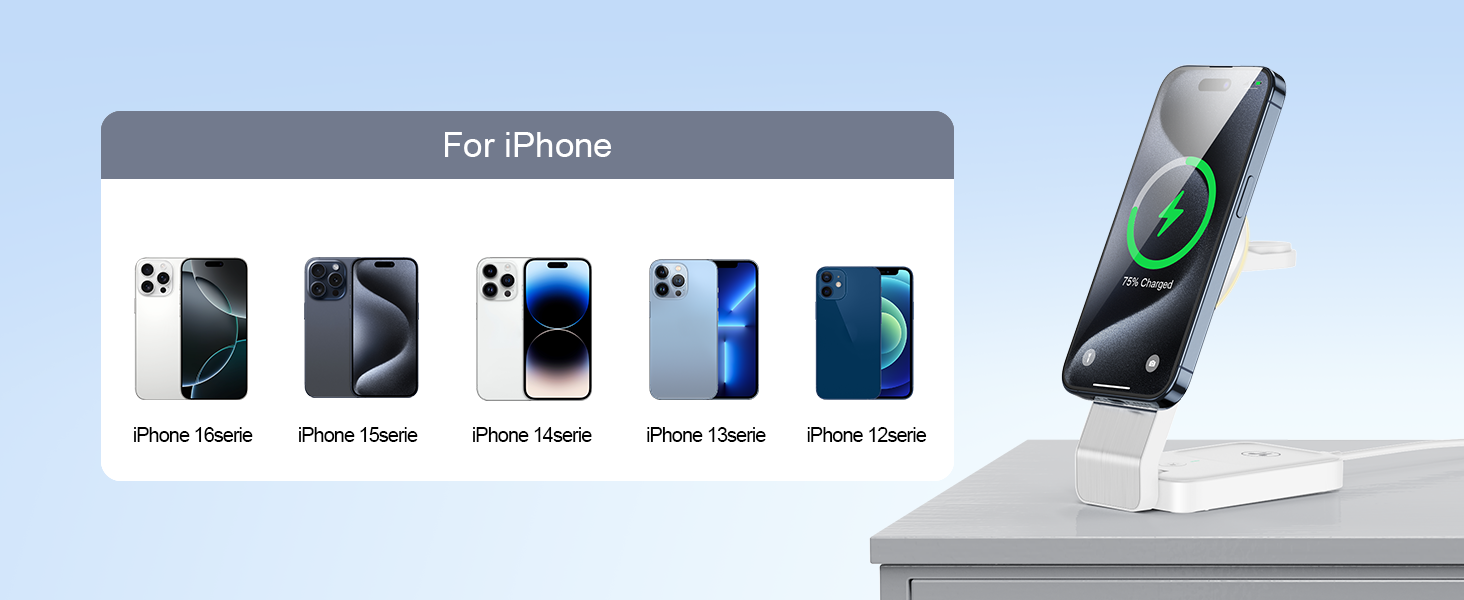 3-в-1 Станція Бездротової Зарядки: iPhone, Apple Watch, AirPods (Біла)