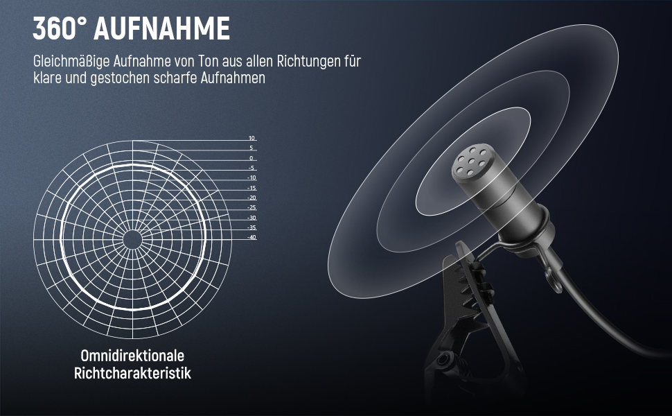 NEEWER Міні мікрофон-лавал'єр з USB для Mac, Windows, PC, Лапстоп, YouTube, Skype, Podcast, Gaming, Vlog, Конференції (2 шт.)