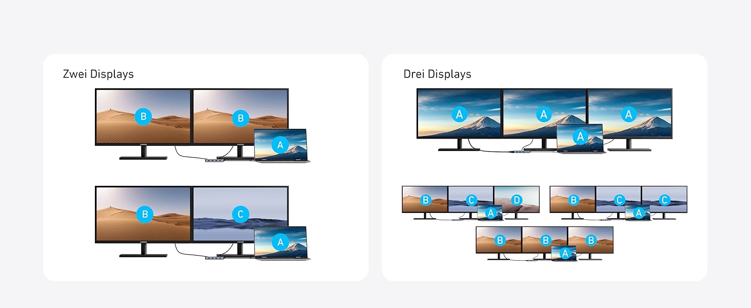 USB-C хаб Anker: док-станція з двома HDMI, 100W, 10Gbit/s, 8 портів для MacBook, Dell, iPad Pro