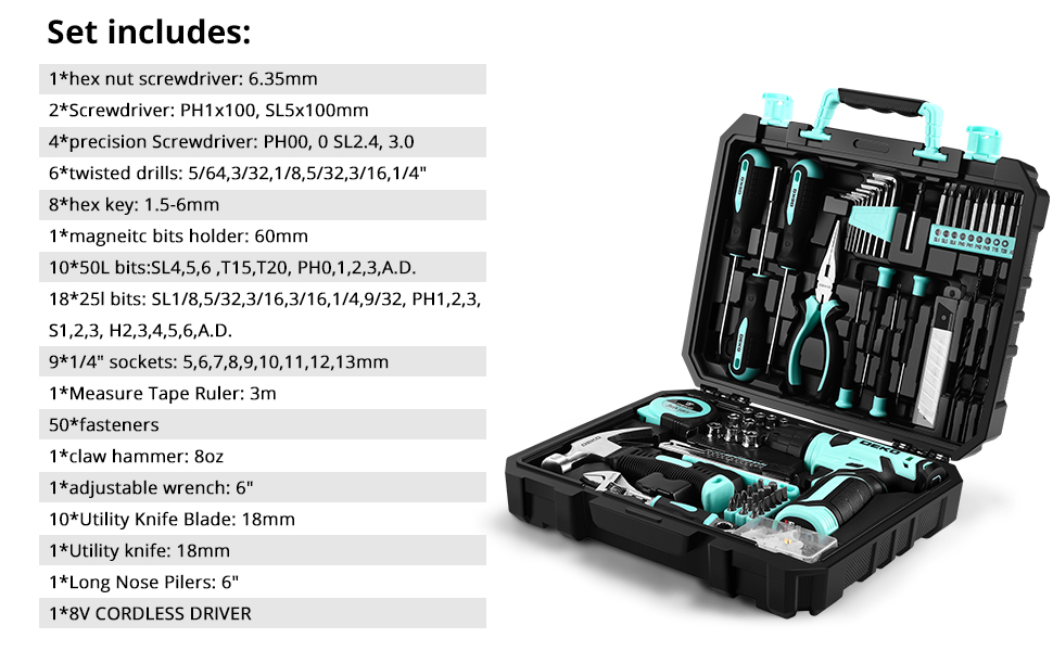 Набір інструментів DEKO 126 шт. у кейсі: для дому, офісу та саду