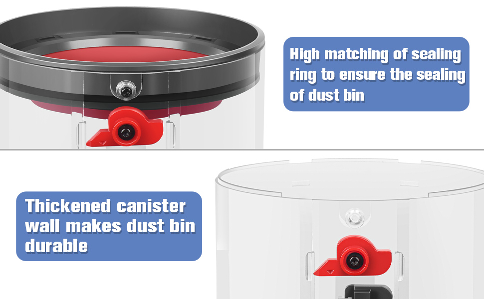 Dyson V11/V15/SV14/SV15/SV22 Dust Bin Replacement - Compatible with 970050-01 & 965443-01